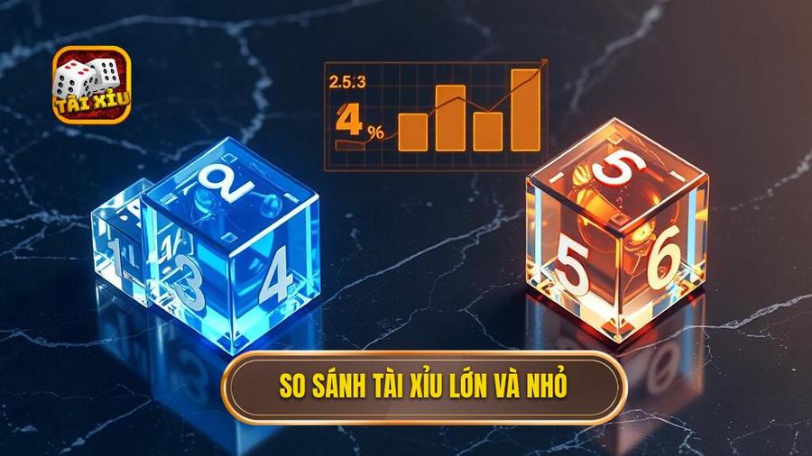 3. So sánh Tài xỉu lớn và nhỏ