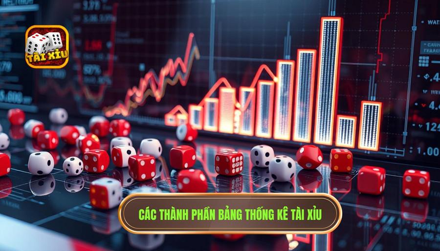 Các thành phần cơ bản trong bảng thống kê Tài Xỉu